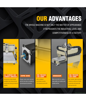 CNC 3-Axis Engraving Machine Mini Round Rail CNC 3040/6040 Engraving Machine For Wood PCB Acrylic